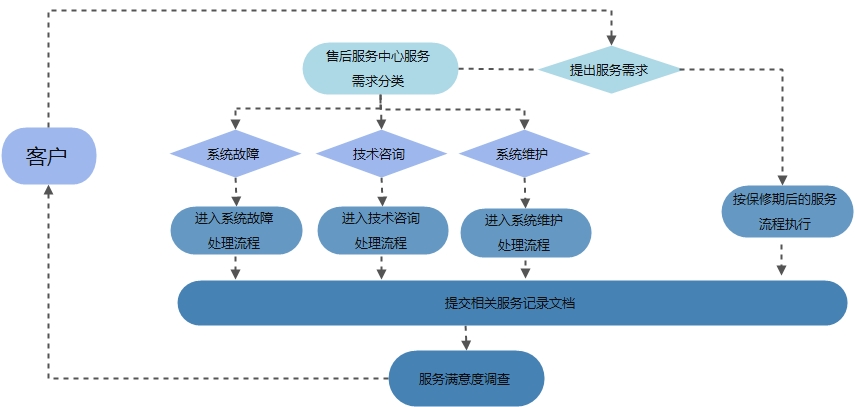 乐竞体育